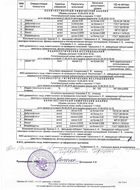 Cертификат
