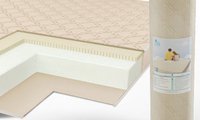 Матрасы Comfort Line Eco Roll