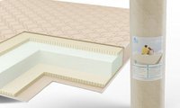 Матрасы Comfort Line Roll Classic