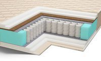 Матрасы Comfort Line Баланс
