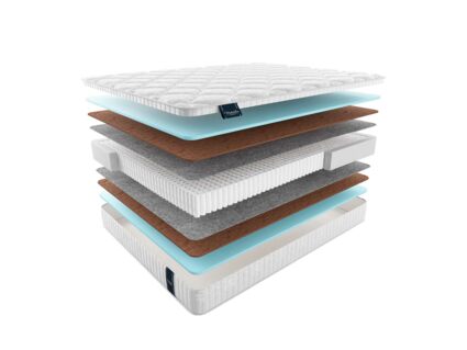 Матрас Materlux Union Multi Cocos 25