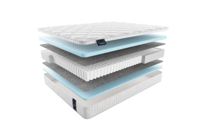 Матрас Materlux Mezzo Light 40