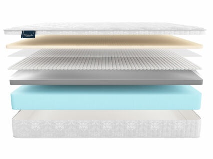 Матрас Materlux Prima Latex Carbone 40