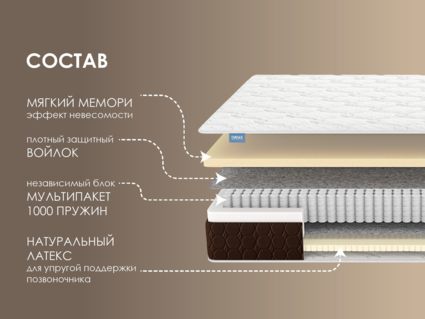 Матрас Димакс Мега Мемо софт 40