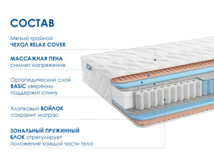 Матрас Димакс Relmas Twin Foam 3Zone 40