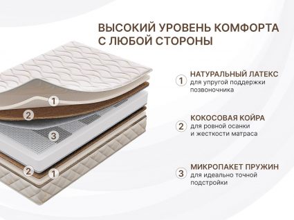 Матрас Димакс Микро Медиум 20
