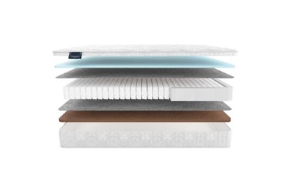 Матрас Materlux Gardena Light 40