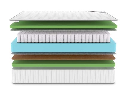 Матрас Denwir CLASSIC BALANCE FOAM PLUS TFK 40