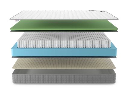 Матрас Denwir BEST FOAM SOFT S1000 31