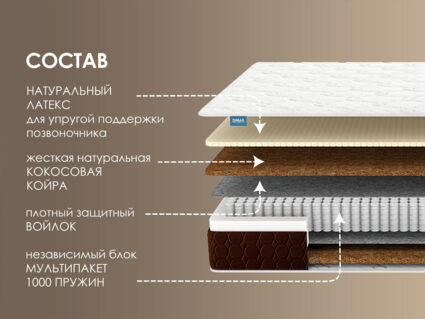 Матрас Димакс Мега Хард Лайт плюс 34