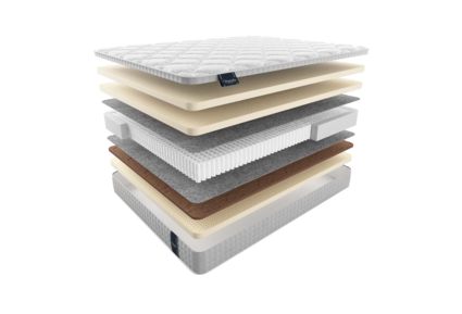 Матрас Materlux Impero Soft 49