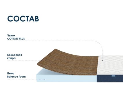 Матрас Димакс Практик Чип Ролл 10 кокос