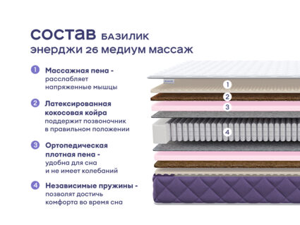 Кровать Димакс Риос + матрас Базилик Энерджи 26 Медиум Массаж 1472