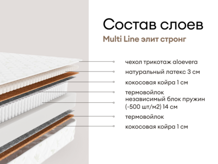 Матрас Мистер Слип Multi Line элит стронг 25