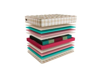 Матрас Mr.Mattress Ruthin XL 40
