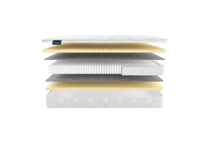 Матрас Materlux Venice 40