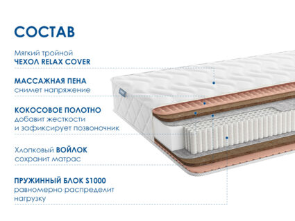 Матрас Димакс Relmas Twin Cocos S1000 25