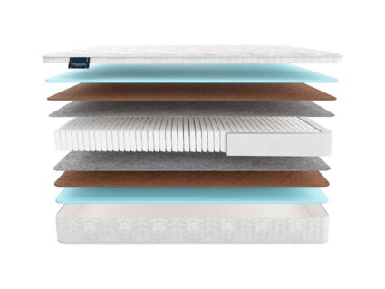Матрас Materlux Union Multi Cocos 25