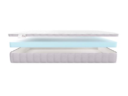 Матрас Materlux Palermo Baby 49