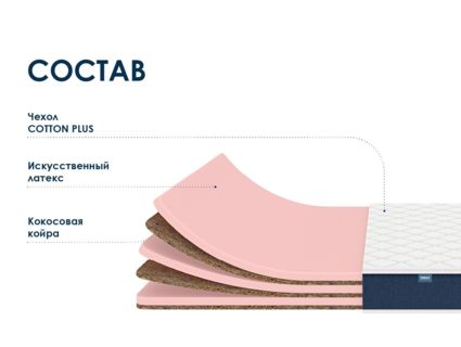 Матрас Димакс Практик Медиум лайт в13 уцененный 22