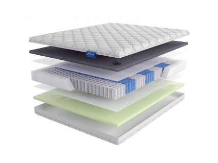 Матрас LineaFlex Elegante 40