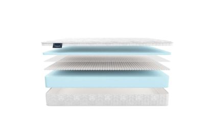 Матрас Materlux Prima 49