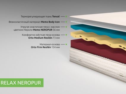 Матрас Kamasana RELAX NEROPUR 34