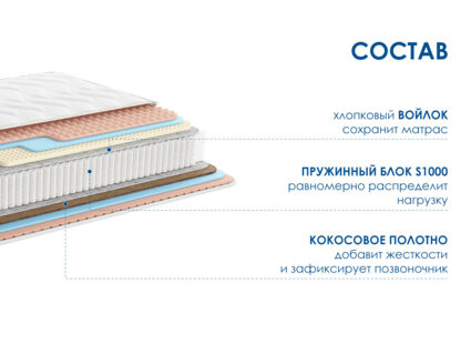Матрас Димакс Relmas Mix 3 S1000 40