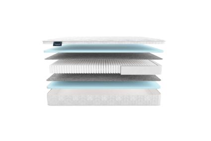 Матрас Materlux Taormina 25