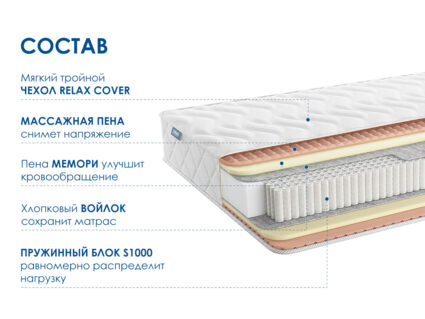 Матрас Димакс Relmas Memory S1000 25