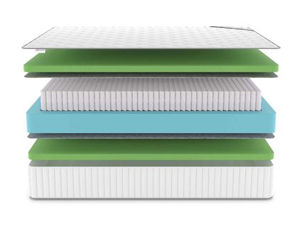Матрас Denwir CLASSIC FOAM PLUS S1000 40