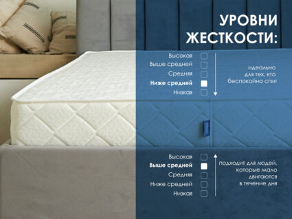Матрас Димакс Relmas Cocos 1 3Zone 40