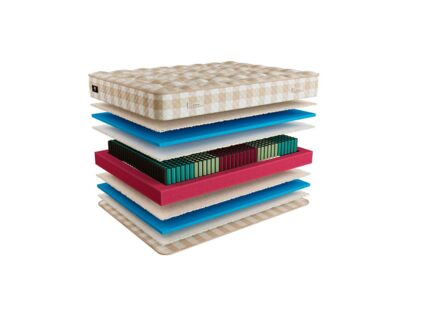 Матрас Mr.Mattress Ruthin L 40