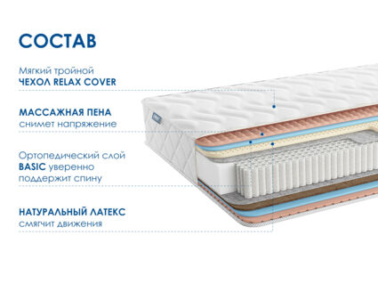 Матрас Димакс Relmas Mix 3 S1000 40