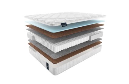 Матрас Materlux Adamello Light 574