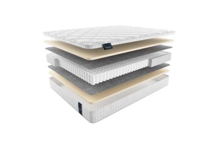 Матрас Materlux London 40