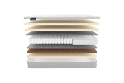 Матрас Materlux Impero Soft 49