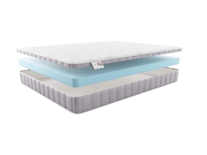 Матрас Materlux Palermo Baby 49