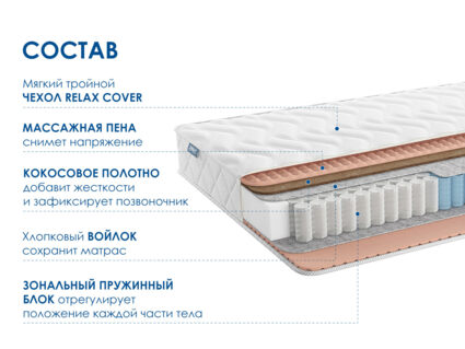 Матрас Димакс Relmas Cocos 1 3Zone 40