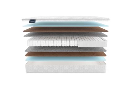 Матрас Materlux Aosta Light 40