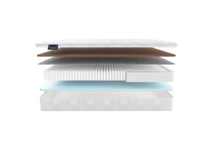 Матрас Materlux Duero Multi 574