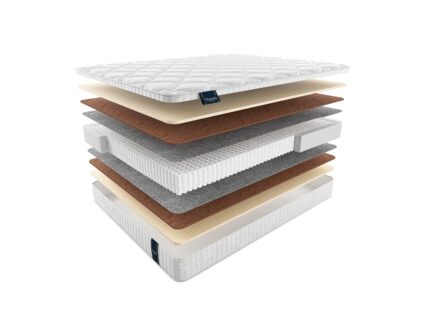 Матрас Materlux Infiniti Multi 40