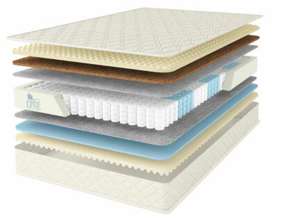 Матрас Comfort Line Promo Eco1-Cocos1 S1000 53