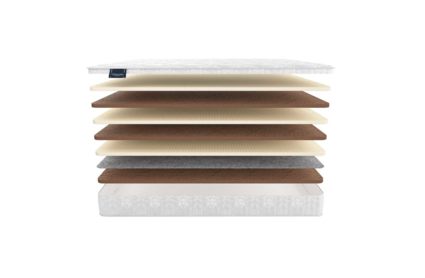 Матрас Materlux Sanremo 49
