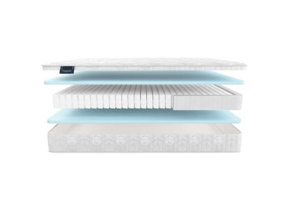 Матрас Materlux Cometa Maxi 40
