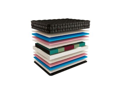 Матрас Mr.Mattress Broclley XL 40