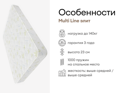 Матрас Мистер Слип Multi Line элит 25
