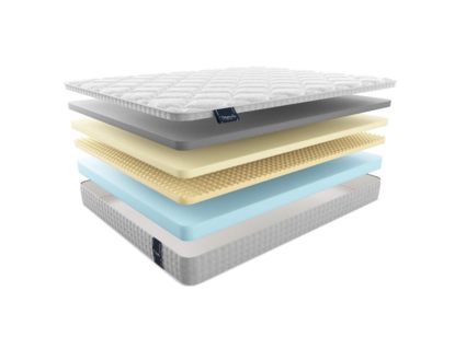 Матрас Materlux Soffice 49