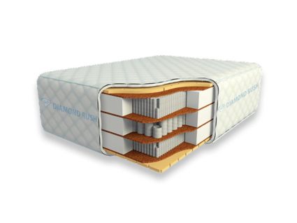 Матрас Diamond Rush Comfy-2 40sm+ 40