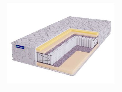 Матрас Beautyson Hit Ecosoft Memory S1200 67